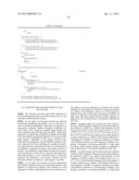 ANTI-FcRH5 ANTIBODIES AND IMMUNOCONJUGATES AND METHODS OF USE diagram and image