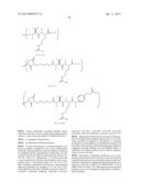 ANTI-FcRH5 ANTIBODIES AND IMMUNOCONJUGATES AND METHODS OF USE diagram and image