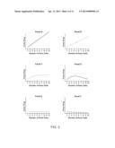 Compositions Comprising Enzyme-Cleavable Hydromorphone Prodrug diagram and image