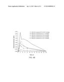 Compositions Comprising Enzyme-Cleavable Hydromorphone Prodrug diagram and image