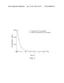 Compositions Comprising Enzyme-Cleavable Hydromorphone Prodrug diagram and image