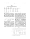 Compositions Comprising Enzyme-Cleavable Hydromorphone Prodrug diagram and image