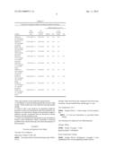 ABSORBABLE POLYMER FORMULATIONS diagram and image