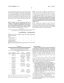 ABSORBABLE POLYMER FORMULATIONS diagram and image