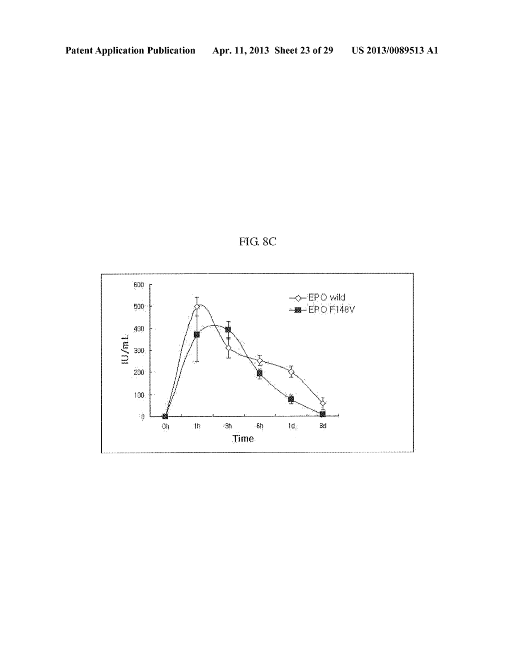 METHOD OF IMPROVING EFFICACY OF BIOLOGICAL RESPONSE-MODIFYING PROTEINS AND     THE EXEMPLARY MUTEINS - diagram, schematic, and image 24