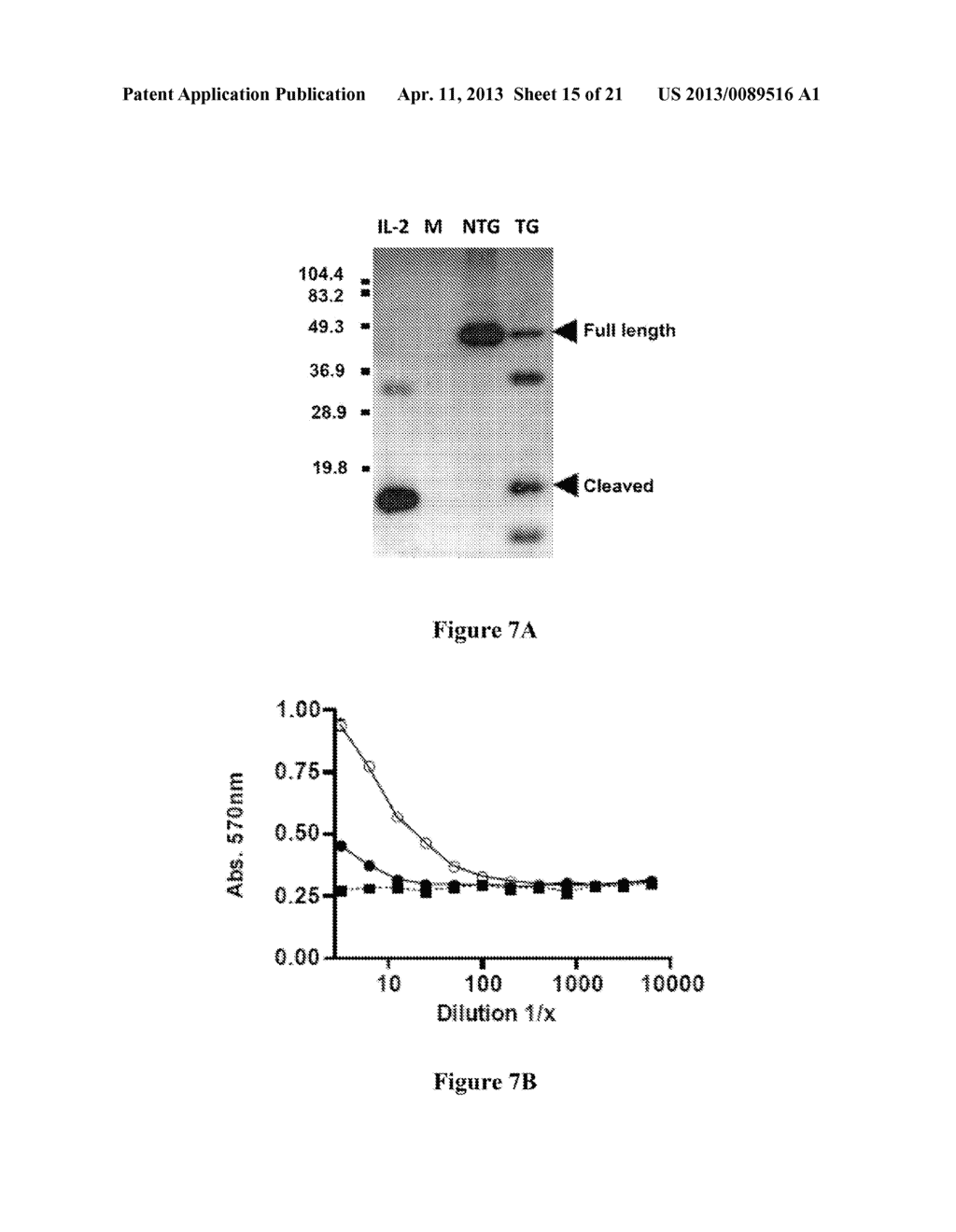 PROTEASE ACTIVATED CYTOKINES - diagram, schematic, and image 16