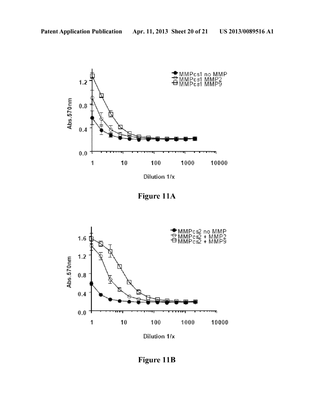 PROTEASE ACTIVATED CYTOKINES - diagram, schematic, and image 21