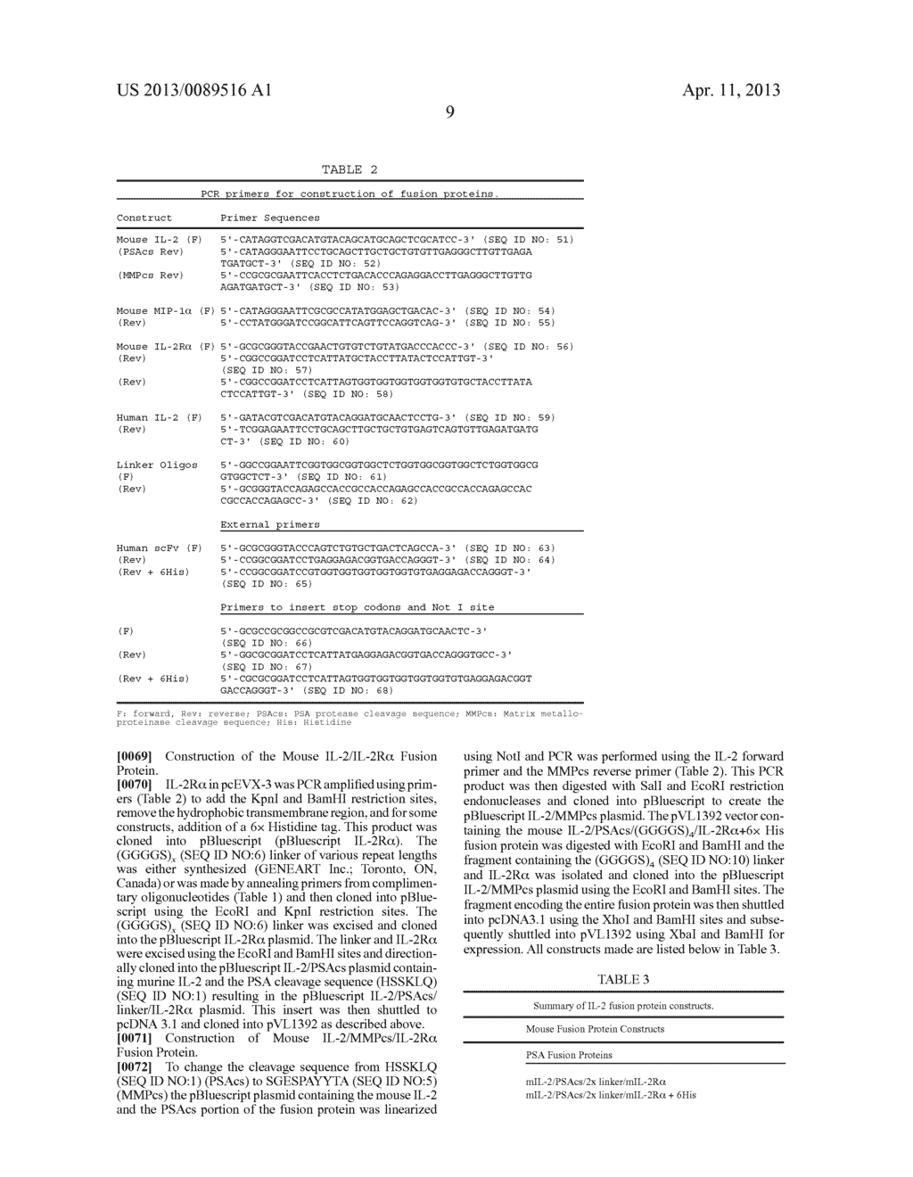 PROTEASE ACTIVATED CYTOKINES - diagram, schematic, and image 31