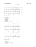 HOMOGENEOUS PREPARATIONS OF IL-28 AND IL-29 diagram and image