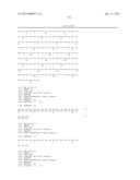 HOMOGENEOUS PREPARATIONS OF IL-28 AND IL-29 diagram and image