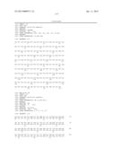 HOMOGENEOUS PREPARATIONS OF IL-28 AND IL-29 diagram and image