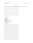 HOMOGENEOUS PREPARATIONS OF IL-28 AND IL-29 diagram and image