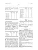 HOMOGENEOUS PREPARATIONS OF IL-28 AND IL-29 diagram and image