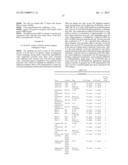 HOMOGENEOUS PREPARATIONS OF IL-28 AND IL-29 diagram and image