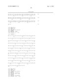 HOMOGENEOUS PREPARATIONS OF IL-28 AND IL-29 diagram and image