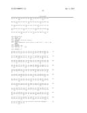 HOMOGENEOUS PREPARATIONS OF IL-28 AND IL-29 diagram and image