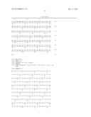 HOMOGENEOUS PREPARATIONS OF IL-28 AND IL-29 diagram and image