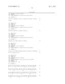 HOMOGENEOUS PREPARATIONS OF IL-28 AND IL-29 diagram and image