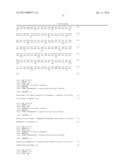 HOMOGENEOUS PREPARATIONS OF IL-28 AND IL-29 diagram and image