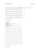 HOMOGENEOUS PREPARATIONS OF IL-28 AND IL-29 diagram and image