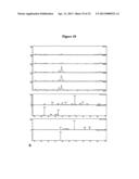 HETEROLOGOUS HOSTS diagram and image