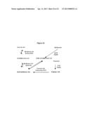 HETEROLOGOUS HOSTS diagram and image