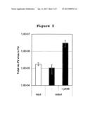 ADENOVIRUS DERIVED HELPER VIRUS FOR ENHANCING RECOMBINANT PARVOVIRUS     PRODUCTION diagram and image