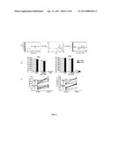 COMPOSITIONS AND METHODS FOR PRESERVING INSULIN-PRODUCING CELLS AND     INSULIN PRODUCTION AND TREATING DIABETES diagram and image