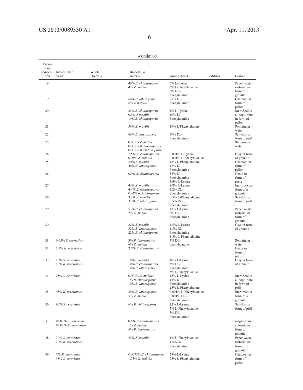 METHODS AND COMPOSITIONS FOR TREATING PARASITIC WORM INFECTIONS IN A     MAMMAL - diagram, schematic, and image 07