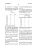 METHOD FOR INHIBITION OF BLOOD PHOSPHORUS LEVEL ELEVATION diagram and image