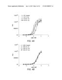 METHOD FOR TREATING A DISEASE ASSOCIATED WITH SOLUBLE, OLIGOMERIC SPECIES     OF AMYLOID BETA 1-42 diagram and image