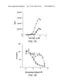 METHOD FOR TREATING A DISEASE ASSOCIATED WITH SOLUBLE, OLIGOMERIC SPECIES     OF AMYLOID BETA 1-42 diagram and image