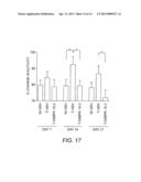 METHOD FOR TREATING A DISEASE ASSOCIATED WITH SOLUBLE, OLIGOMERIC SPECIES     OF AMYLOID BETA 1-42 diagram and image