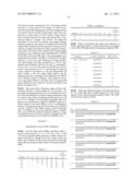 METHOD FOR TREATING A DISEASE ASSOCIATED WITH SOLUBLE, OLIGOMERIC SPECIES     OF AMYLOID BETA 1-42 diagram and image