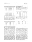 METHOD FOR TREATING A DISEASE ASSOCIATED WITH SOLUBLE, OLIGOMERIC SPECIES     OF AMYLOID BETA 1-42 diagram and image