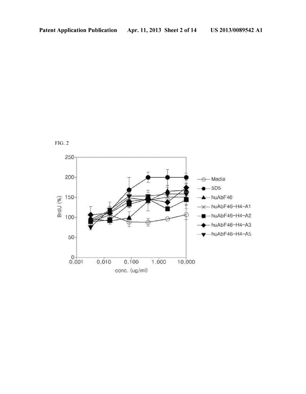 ANTI C-MET ANTIBODY AND USES THEREOF - diagram, schematic, and image 03