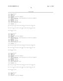 NOVEL COMPOUNDS AND THEIR EFFECTS ON FEEDING BEHAVIOUR diagram and image