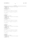 NOVEL COMPOUNDS AND THEIR EFFECTS ON FEEDING BEHAVIOUR diagram and image