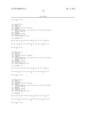 NOVEL COMPOUNDS AND THEIR EFFECTS ON FEEDING BEHAVIOUR diagram and image