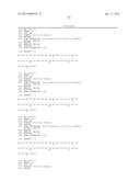 NOVEL COMPOUNDS AND THEIR EFFECTS ON FEEDING BEHAVIOUR diagram and image