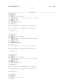 NOVEL COMPOUNDS AND THEIR EFFECTS ON FEEDING BEHAVIOUR diagram and image