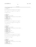 NOVEL COMPOUNDS AND THEIR EFFECTS ON FEEDING BEHAVIOUR diagram and image