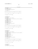 NOVEL COMPOUNDS AND THEIR EFFECTS ON FEEDING BEHAVIOUR diagram and image