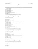 NOVEL COMPOUNDS AND THEIR EFFECTS ON FEEDING BEHAVIOUR diagram and image