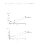 NOVEL COMPOUNDS AND THEIR EFFECTS ON FEEDING BEHAVIOUR diagram and image