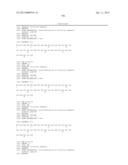 NOVEL COMPOUNDS AND THEIR EFFECTS ON FEEDING BEHAVIOUR diagram and image