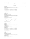 NOVEL COMPOUNDS AND THEIR EFFECTS ON FEEDING BEHAVIOUR diagram and image