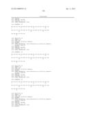 NOVEL COMPOUNDS AND THEIR EFFECTS ON FEEDING BEHAVIOUR diagram and image