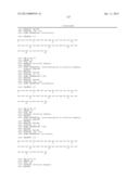 NOVEL COMPOUNDS AND THEIR EFFECTS ON FEEDING BEHAVIOUR diagram and image