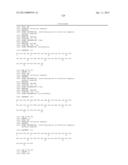 NOVEL COMPOUNDS AND THEIR EFFECTS ON FEEDING BEHAVIOUR diagram and image